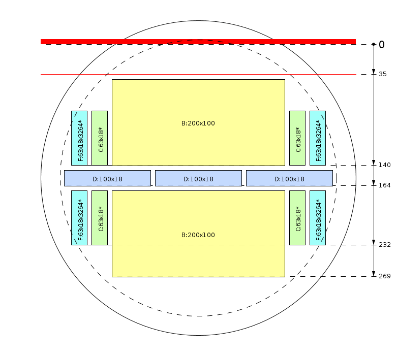 Schema di segagione