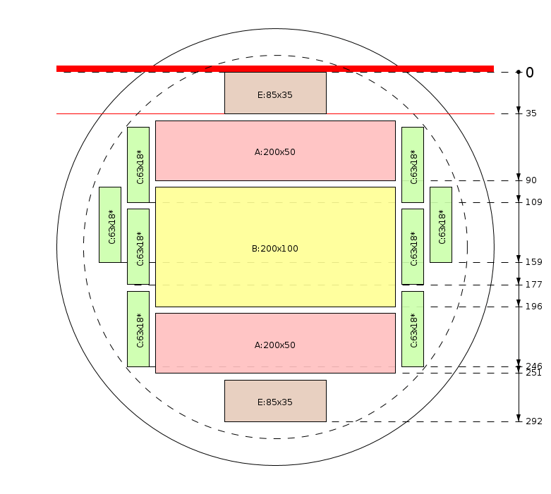 Schema di segagione