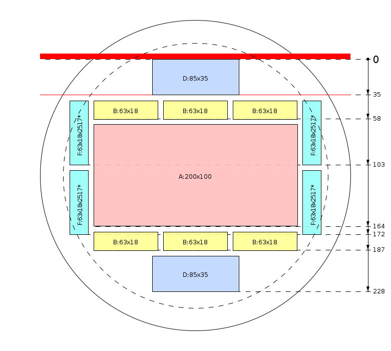Schema di segagione