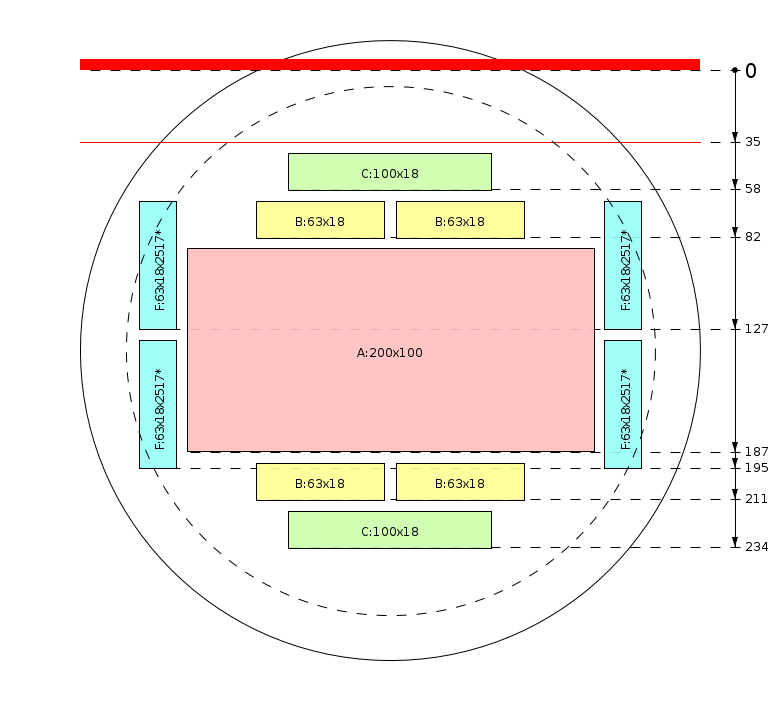 Schema di segagione