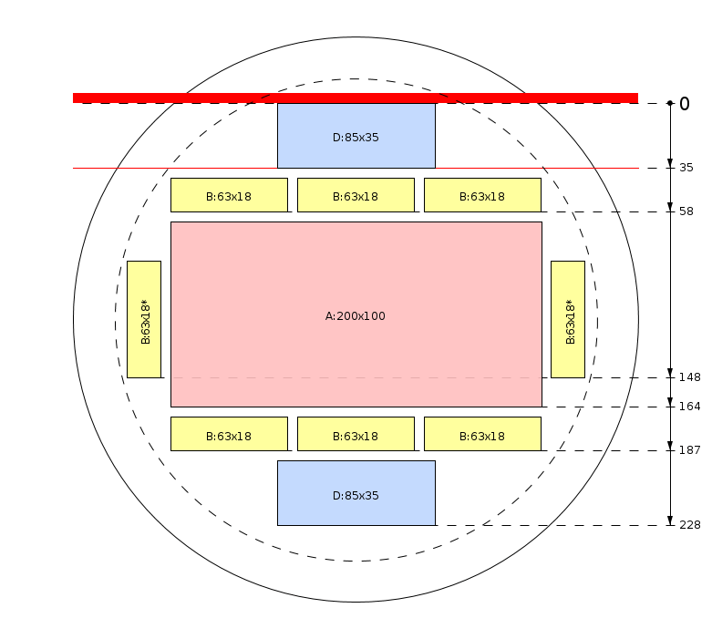 Schema di segagione