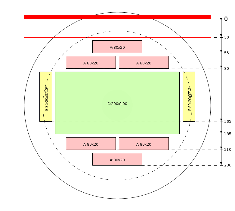 Schema di segagione