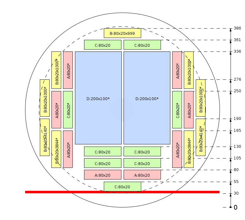 Schema di segagione