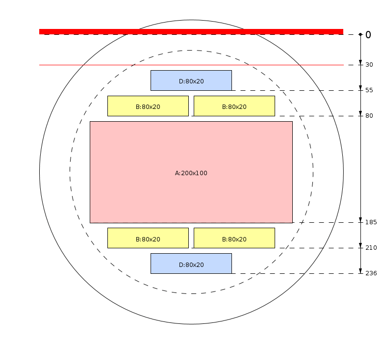 Schema di segagione
