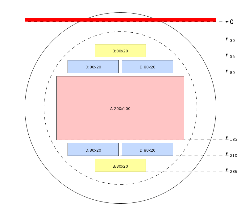 Schema di segagione