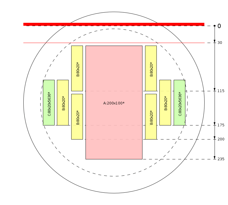 Schema di segagione