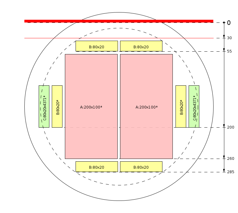 Schema di segagione
