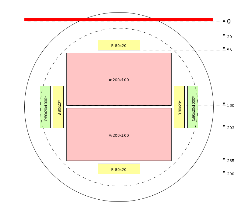 Schema di segagione