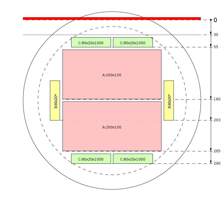 Schema di segagione