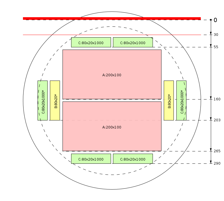 Schema di segagione