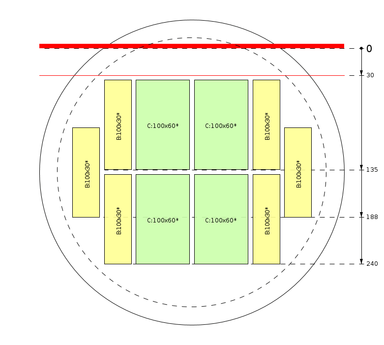 Schema di segagione