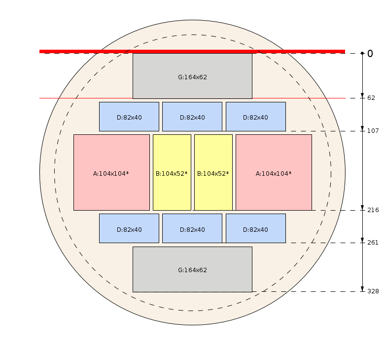 Schema di segagione