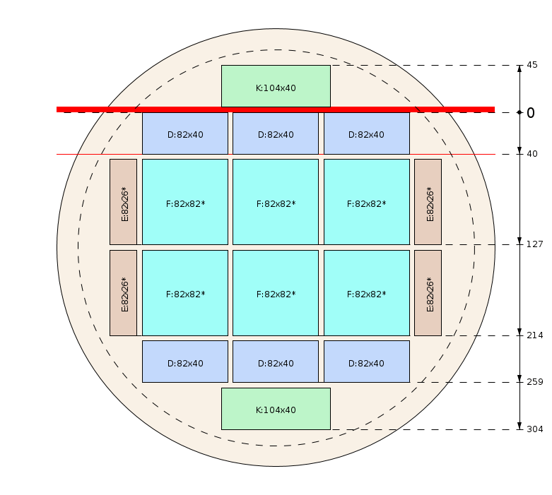 Schema di segagione