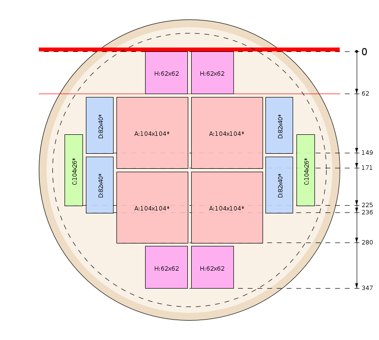 Schema di segagione