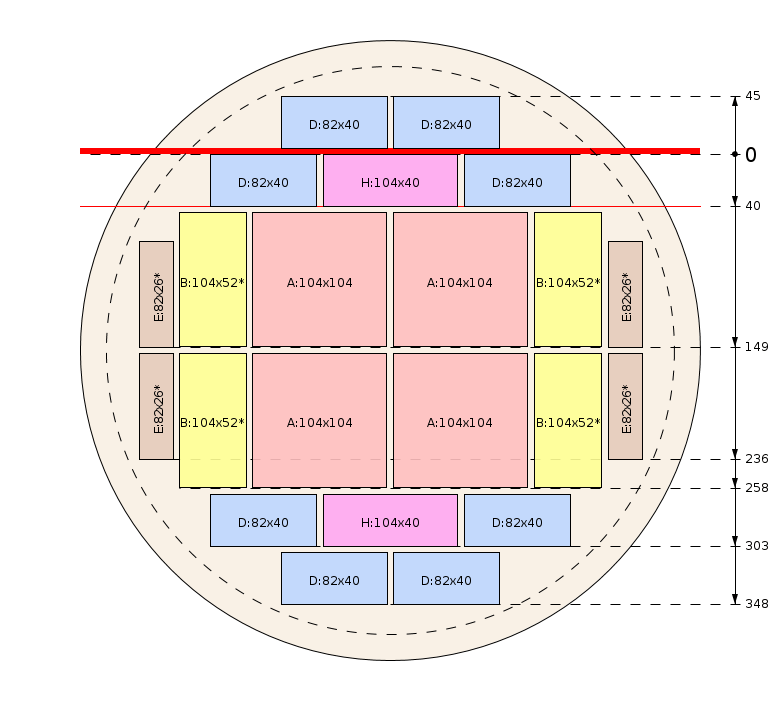 Schema di segagione