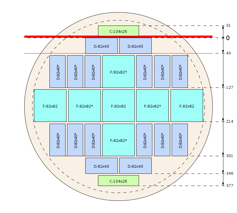 Schema di segagione