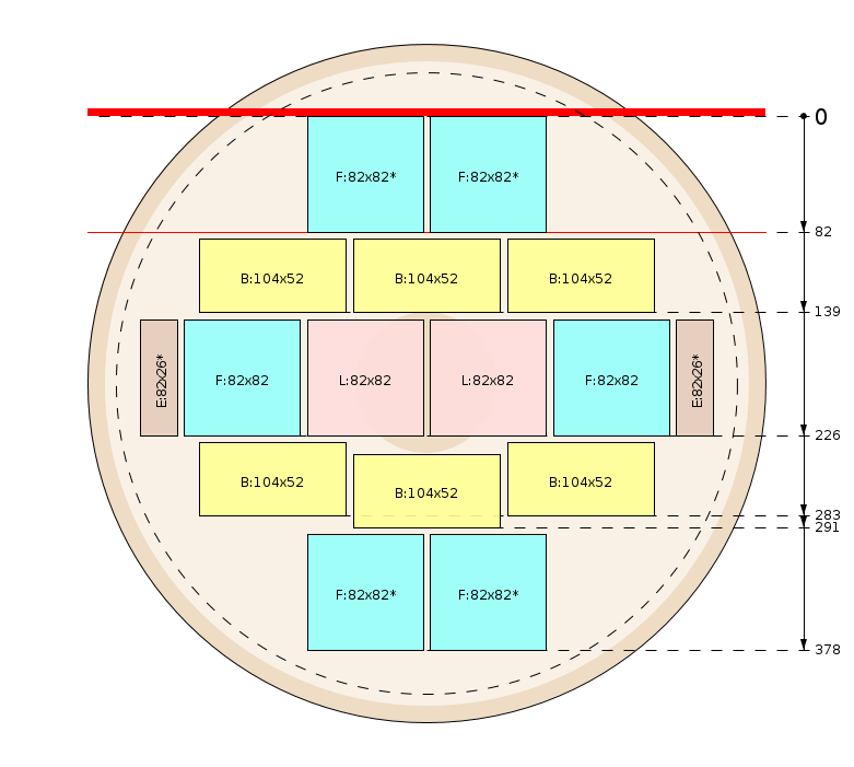 Schema di segagione