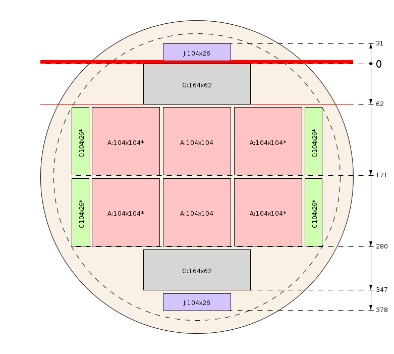 Schema di segagione